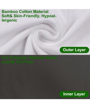 Castor Oil Pack Kit for Waist & Neck | Adjustable Leak-Proof Organic Cotton & Flannel - Buy Online on GoSupps.com