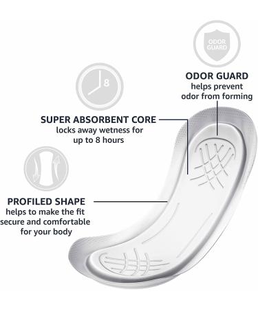 Amazon Basics Super Absorbency Maxi Pads, Unscented - 48 Count Pack for Periods (Previously Solimo) - Buy Online on GoSupps.com