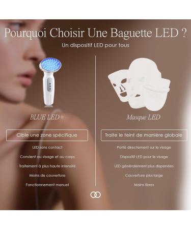 Project E Beauty Blue LED+ Acne Light Therapy | 415nm Blue Photon Beauty LED Therapy Anti Acne Spot Scars Removal Reduce Inflammation Smooth Improving Sensitive Calming Anti Bacteria Facial Device - Buy Online on GoSupps.com