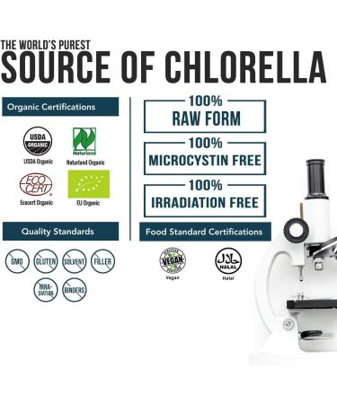 Organic Chlorella Powder - 4 Certifications, Raw & Sun Grown - High Nutrient & CGF Levels, 75 Servings - Buy Online on GoSupps.com