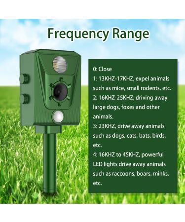 Waterproof Cat Repellent Ultrasonic Cat Repellent Ultrasonic Dog Chaser Solar Powered Animal Scarer Repellent for Garden USB Charge Flashing Lights Outdoor - Buy Online on GoSupps.com