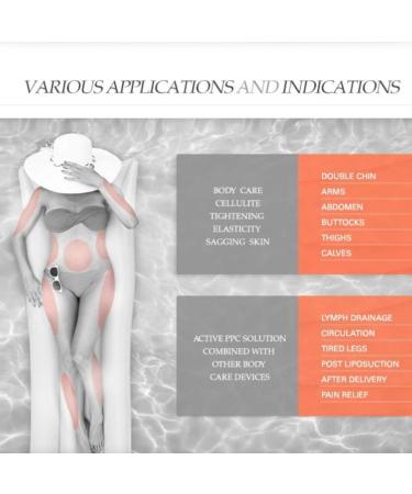 Hot Body Cream - Best Anti-Cellulite Treatment for Bumpy Skin | 3.5 Oz | Effective Massage Cream for Men & Women - Ships Internationally - Buy Online on GoSupps.com