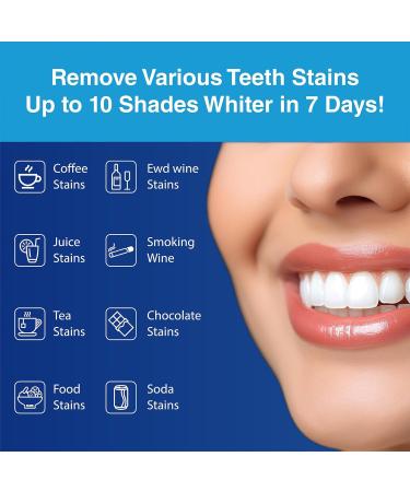 Professional Teeth Whitening Strips - 42 Non-Sensitive Treatments | Safe & Effective Home Teeth Whitener Kit with Mint Flavor - Buy Online on GoSupps.com