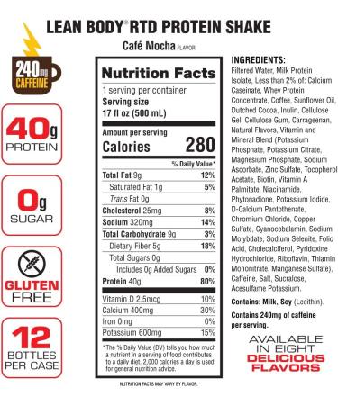 LABRADA Caf Mocha Protein Shake - 240mg Caffeine, 40g Protein, Whey Blend, Gluten Free, 0 Sugar - 12 Pack, 17 Fl Oz Each - Buy Online on GoSupps.com