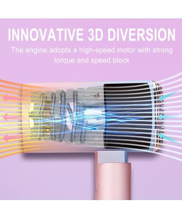 Portable Hair Dryer Ionic Hair Dryer with 110000 RPM Brushless Motor 1400W Low Noise Thermo-Control Hairdryer (Multicolor) - Buy Online on GoSupps.com