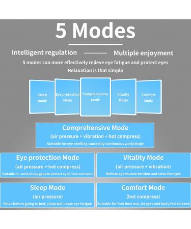 Eye Massager with Heat & Vibration - Relieve Eye Fatigue | 5 Adjustable Modes Bluetooth USB Rechargeable - Buy Online on GoSupps.com