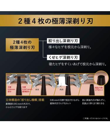 Buy Panasonic ES-LS5C-K LAMDASH PRO Men's Shaver - 6 Blades Foam Making Function Japan Import - International Shipping Available - Buy Online on GoSupps.com
