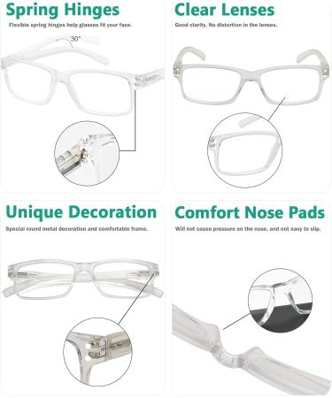 Eyekepper 5-Pack Classic Spring Hinge Reading Glasses - Transparent Sun Reading Glasses with Clear Lenses (0.75 Diopters) - Stylish & Comfortable International Shipping - Buy Online on GoSupps.com