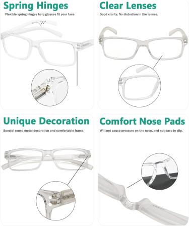 Eyekepper 5-Piece Classic Spring Hinge Reading Glasses Set - Sun Reading Glasses with Clear Lenses (1.5 Diopters) - Stylish & Comfortable Eyewear for All - Buy Online on GoSupps.com