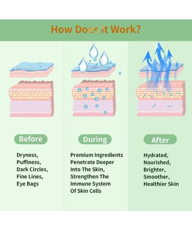 Under Eye Patches for Dark Circles and Puffy Eyes - 24K Gold Masks with Collagen, Hyaluronic Acid, and Vitamins - Buy Online on GoSupps.com