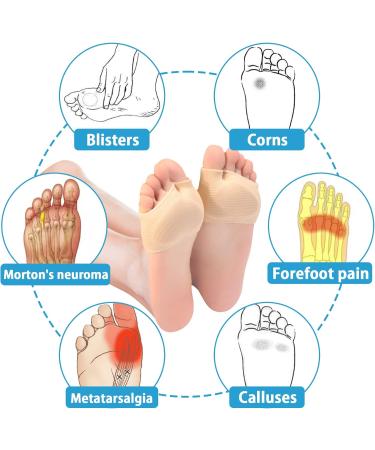 2 Pair Soft Gel Metatarsal Pads for Ball of Foot Pain Relief - Men & Women - Black & Beige - Buy Online on GoSupps.com