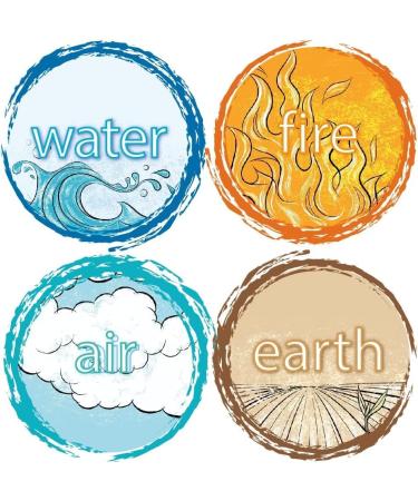 Metacril Bath Salts Set 4x370g of Air Water Fire Earth. - 100% Natural - Ideal for a good night's sleep - Anti-stress - Bath - Body Care - Wellness - Beauty - Relaxation - Spa Granules - Buy Online on GoSupps.com