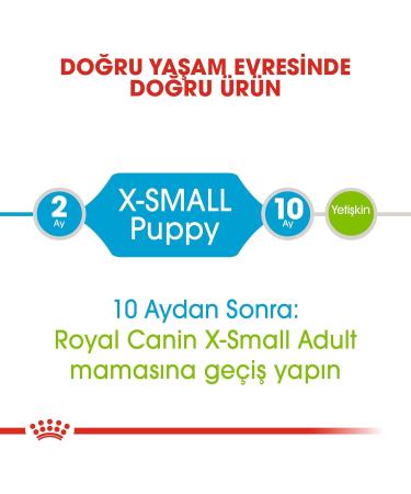 Royal Canin X-Small Puppy Dry Food 1.5kg - Buy Online on GoSupps.com