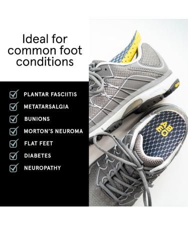 ABEO Max Neutral Insoles for Women | Relief for Plantar Fasciitis | Arch Support Shoe Inserts | Comfortable & Supportive Insoles | Blue 8 Medium - Buy Online on GoSupps.com