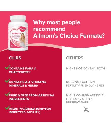 Fertility Prenatal Vitamins for Women Trying to Conceive Support Healthy Cycles Helps Fertility - Vitex (Chaste Berry) PABA Folate Folic Acid 500mcg B12 Zinc - 45 days Supply - Allmom's Choice - Buy Online on GoSupps.com