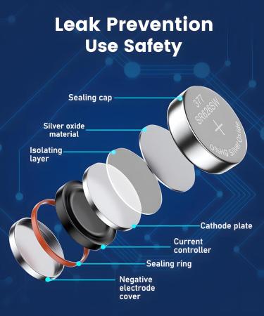 YKM 377 SR626SW Watch Battery | LR626 377/376 V377 377a AG4 | 1.55V Silver Oxide Button Batteries - 10 Pack - Buy Online on GoSupps.com