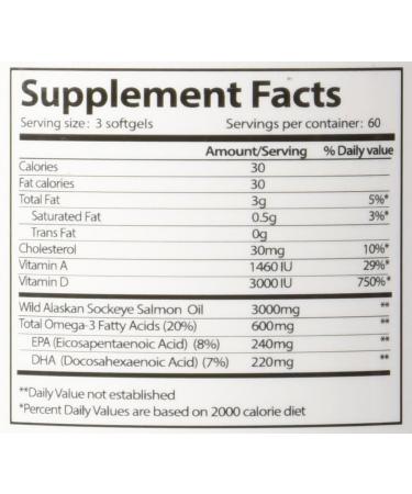 Vital Choice Wild Alaskan Sockeye Salmon Oil with Vitamin D 1000mg Softgels - 180 Count - Buy Online on GoSupps.com