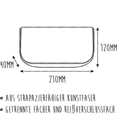 Mr. & Mrs. Panda Unicorn Nurse Cosmetic Bag - Perfect Gift for Nurses | Makeup & Cultural Bag - Buy Online on GoSupps.com