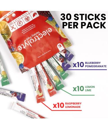 KEPPI Keto Electrolytes Powder - Sugar-Free Advanced Hydration Raspberry Lemonade Supplement - Energy Boost Variety Pack - 30 Packets - Buy Online on GoSupps.com