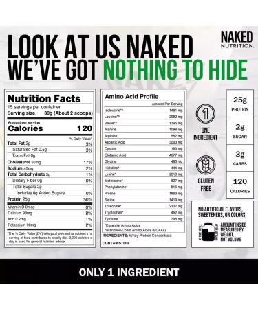 NAKED Whey Protein Powder 1LB (15 Servings) Pure Micronized Creatine Monohydrate 500g (100 Servings) Grass-Fed Bulk Non-GMO Gluten Free Soy Free - Buy Online on GoSupps.com