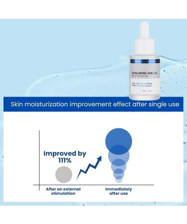 Venamine Pure Hyaluronic Acid Serum with Vitamin B5 - Anti-Aging Wrinkle Repair Face Serum - Korean Skincare 30ml - Buy Online on GoSupps.com