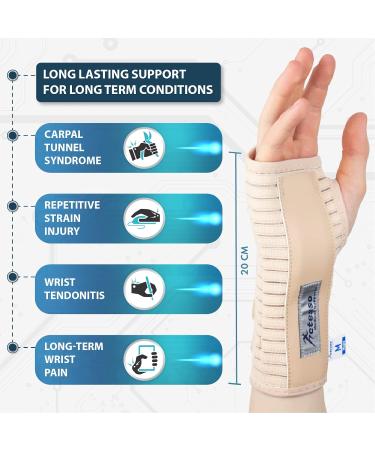 BREATHABLE Wrist Support Brace Splint for Carpal Tunnel, Sprains, Tendonitis - Beige Large Right | Actesso (1 Pack) - Buy Online on GoSupps.com