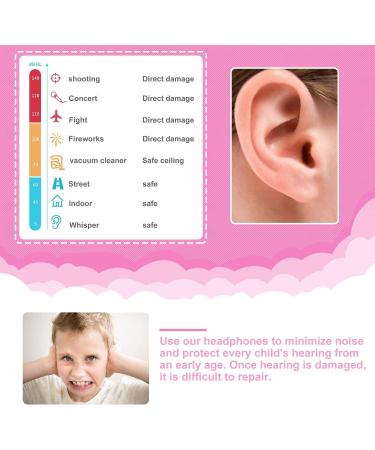 YANKUIRUI Baby Ear Defenders - Pink Noise Cancelling Headphones for Ages 3 months to 3 Years - Buy Online on GoSupps.com
