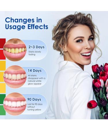 9D Teeth Whitening Strips 28Pcs - Premium Safe Non-Sensitive Kit for Gentle & Effective Whitening - Peroxide-Free Formula for Reduced Sensitivity - Ideal for Removing Coffee, Smoking, & Tea Stains - Buy Online on GoSupps.com