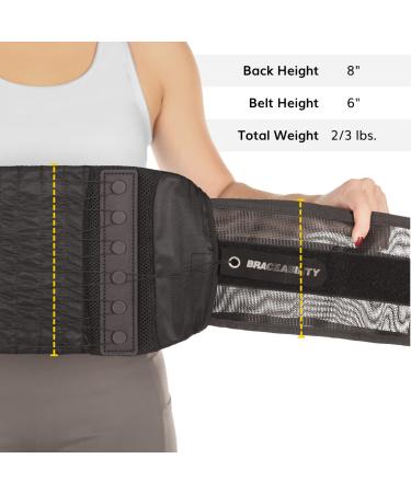 Adjustable Lower Back & Spine Pain Brace for Lumbar Support - One Size Fits Men & Women (28-60 Waist) - Ideal for Arthritis, Spinal Stenosis, and Herniated Discs - Buy Online on GoSupps.com