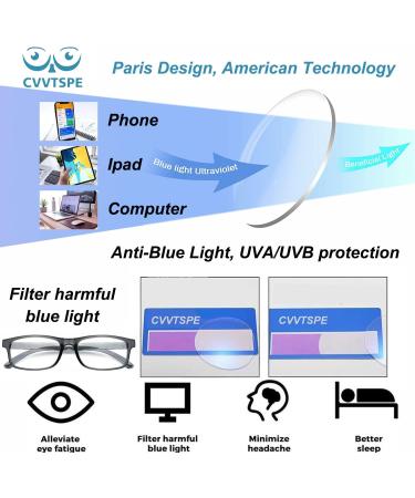 3 Pack Blue Light Blocking Reading Glasses for Men & Women - Anti UV/Glare Lightweight Eyeglasses (2 Black 1 Grey) - 1.0x Magnification - Buy Online on GoSupps.com
