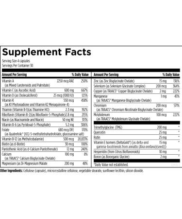 Designs for Health DFH Complete Multi with Copper - Comprehensive Multi Vitamin + Mineral Supplement with Folate 1000 IU Vitamin D Immune Support Vitamins - Multivitamin with No Iron (120 Capsules) - Buy Online on GoSupps.com