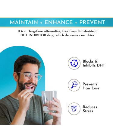 Natural DHT Blocker for Hair Growth - Plant-Based Hair Loss Prevention Pills for Men & Women, 60 Tablets - Buy Online on GoSupps.com