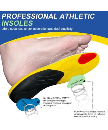 Professional Arch Support Insoles for Men & Women | Plantar Fasciitis Shoe Inserts for Flat Feet Pain Relief | Shock Absorption Athletic Orthotic Insert M Blue (Men's 7-8/Women's 9-10 - Buy Online on GoSupps.com