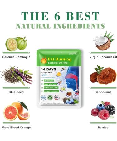 2023 Lymphstar Body Detox & Fat Burn | Essential Oil Nose Ring for Slimming & Liver Cleanse - Improve Health (1 BAG) - Buy Online on GoSupps.com