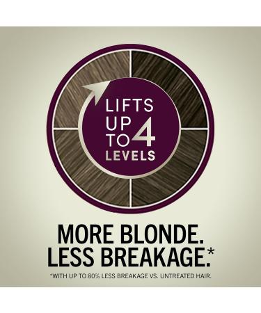 Schwarzkopf Keratin Blonde Hair Dye 11.1 Almond Blonde - Hi-Lift Permanent Color Enhances & Protects Hair 7.1 Fl Oz International Shipping - Buy Online on GoSupps.com