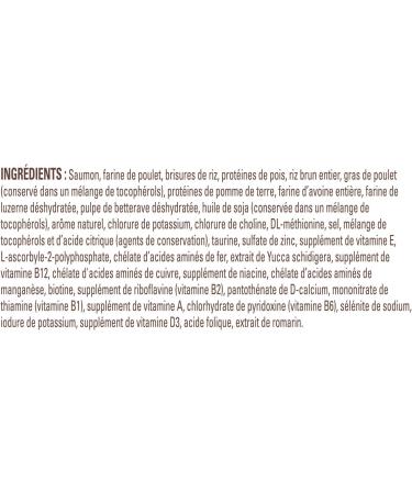 NUTRO Wholesome Essentials Indoor Adult Dry Cat Food Chicken & Brown Rice Recipe 2.27kg (Pack of 1) - Buy Online on GoSupps.com