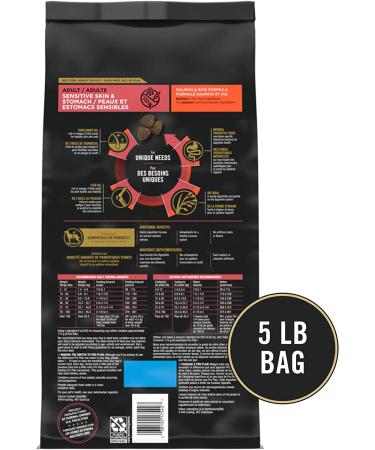 Purina Pro Plan Sensitive Skin & Stomach High Protein Dog Food â€“ Dry & Wet Options - Buy Online on GoSupps.com