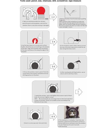 Wordcam XL Interior Cat Door - Pet Doors for Cats & Small Dogs | White - Buy Online on GoSupps.com