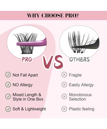 192 Pcs Lash Clusters 2 Styles Mixed Cluster Lashes DIY Eyelash Extensions Eyelash Cluster Extension DIY Individual Lashes Super Thin Band Soft and Easy to Wear (Into You-01+Into You-02 D-Mix) 8-16mix(192PCS)D Curl Into You-01+Into You-02 - Buy Online on GoSupps.com