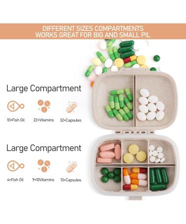 Sibba Pillen Organizer Box - Travel Size Cute Daily Medicine Container | Personal Storage Solution - Buy Online on GoSupps.com