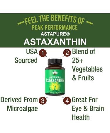 Vegan Astaxanthin Capsules with AstaPure & Coconut Oil for Max Absorption - 4mg to 12mg per Serving - Buy Online on GoSupps.com