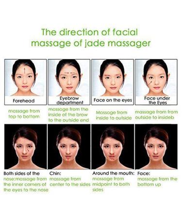 Jade Roller & Gua Sha Plate - Facial Massage Tool for Anti-Aging Puffiness Relief and Skin Rejuvenation | Shop Internationally - Buy Online on GoSupps.com