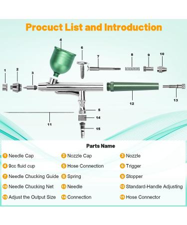 Tplook Upgraded 37PSI Airbrush Kit - Dual-Action Multi-Function 5-Stage Pressure Adjustment - Automatic Stop Compressor for Makeup, Painting, Tattoo, Cake Decorating - Green - Buy Online on GoSupps.com