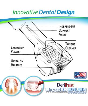 DenTrust 3-Sided Braces Brush Toothbrush 2-Pack | Gentle Soft Heads | Orthodontic Bracket Cleaner | Tongue Scraper | USA Made - Buy Online on GoSupps.com