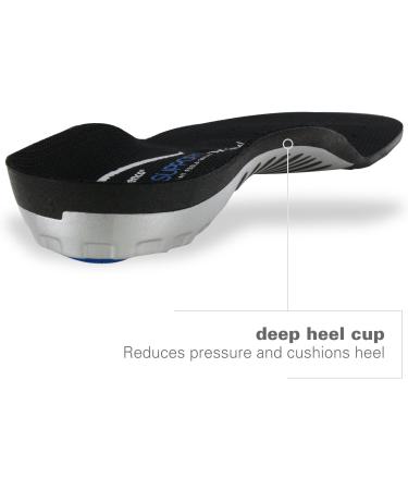 Buy Spenco Total Support Original Insole for Women (Size 5-6.5) - International Shipping Available - Buy Online on GoSupps.com