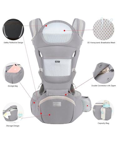 IULONEE Newborn Baby Carrier with Hip Seat | Ergonomic Design | Lumbar Support | Multi-Position Carry | 3 Months to 3 Years | 7-45lbs | Grey - Buy Online on GoSupps.com