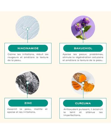 Circles NEAT Soothing & Reducing Blemishes Concentrated Anti-Acne Treatment Treats Soothes and Repairs Skin All Skin Types Vegan 100% Natural Product 30ml - Buy Online on GoSupps.com