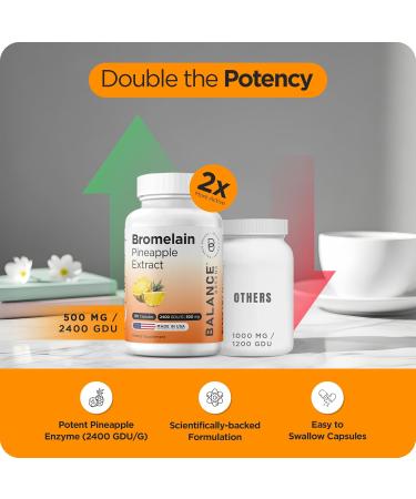 Balancebreens Bromelain 500mg Veggie Caps 2400 GDU Pineapple Extract Supplement for Joint Support Natural Swelling Support and Healthy Digestion 120 Capsules Made in USA 120 Count (Pack of 1) - Buy Online on GoSupps.com