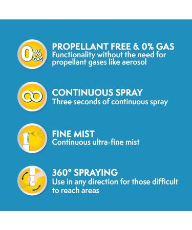 Simple Solution Urine Destroyer Spray - 400ml | Advanced Stain & Odor Remover for Pets | International Shipping - Buy Online on GoSupps.com