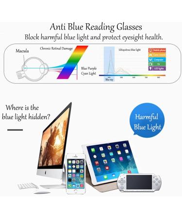 Bezax Blue Light Blocking Reading Glasses for Men - Ultra-Light Alloy Square Frame Computer Reader for Older Adults - Silver +2.00 - Buy Online on GoSupps.com